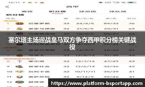 塞尔塔主场迎战皇马双方争夺西甲积分榜关键战役
